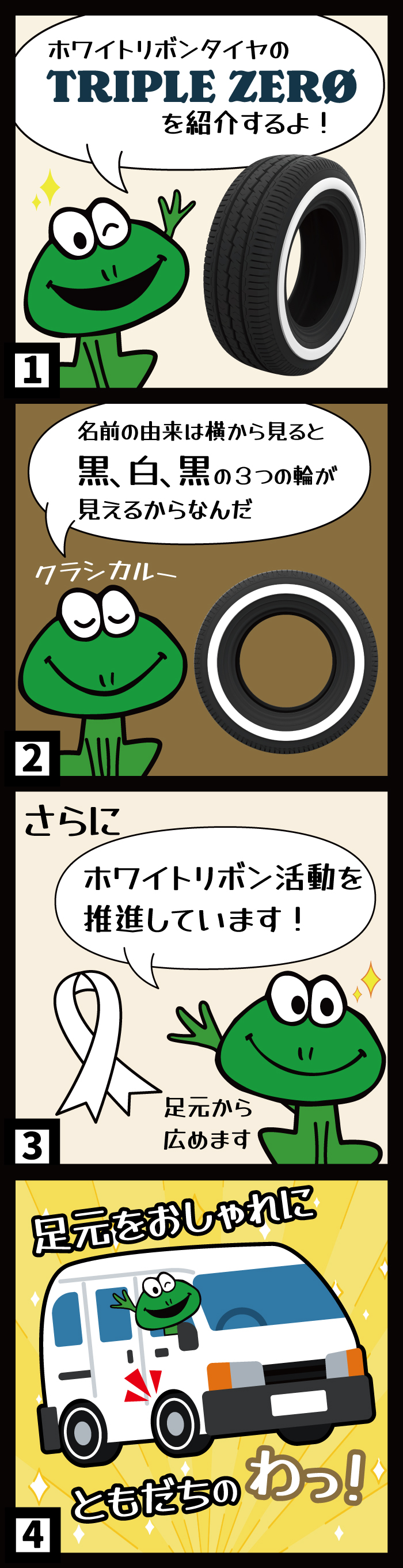 4コマ漫画